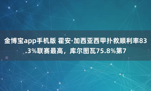 金博宝app手机版 霍安·加西亚西甲扑救顺利率83.3%联赛最高，库尔图瓦75.8%第7